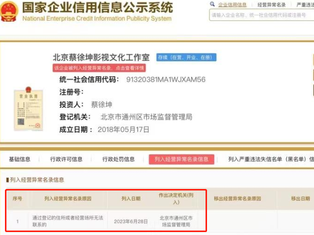 明星工作室經營異常引熱議，市場營銷策劃如何規避運營風險？